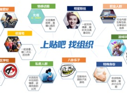 趣味娱乐平台,探索热门平台的精彩瞬间